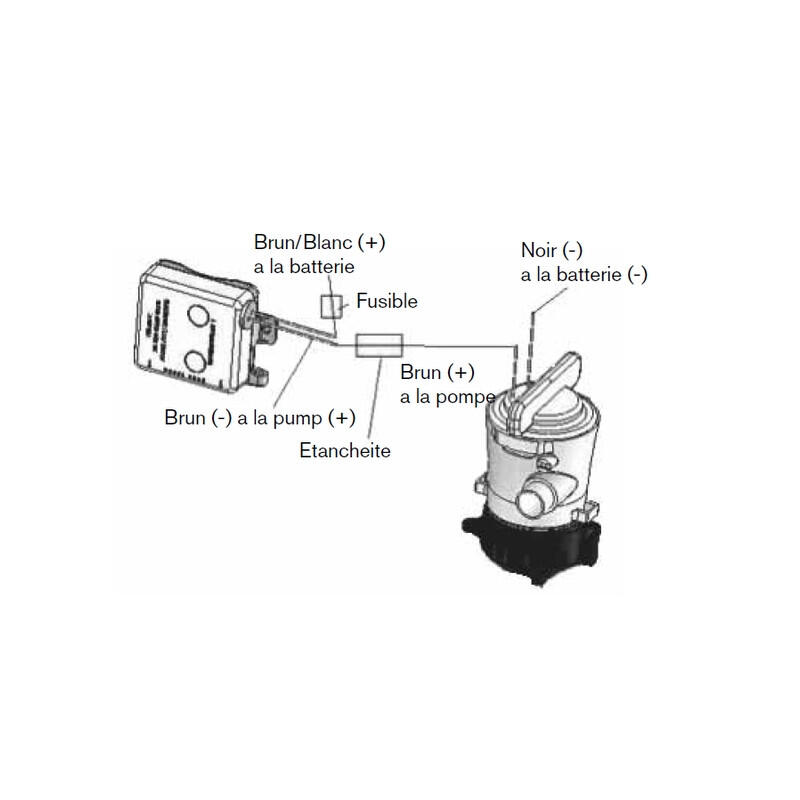 Contacteur niveau d'eau électronique 12/24V 20A - JOHNSON PUMP