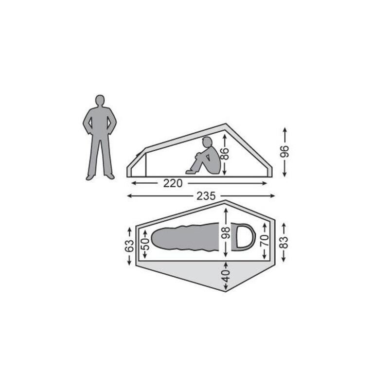 Tent Nordisk Telemark 1 LW