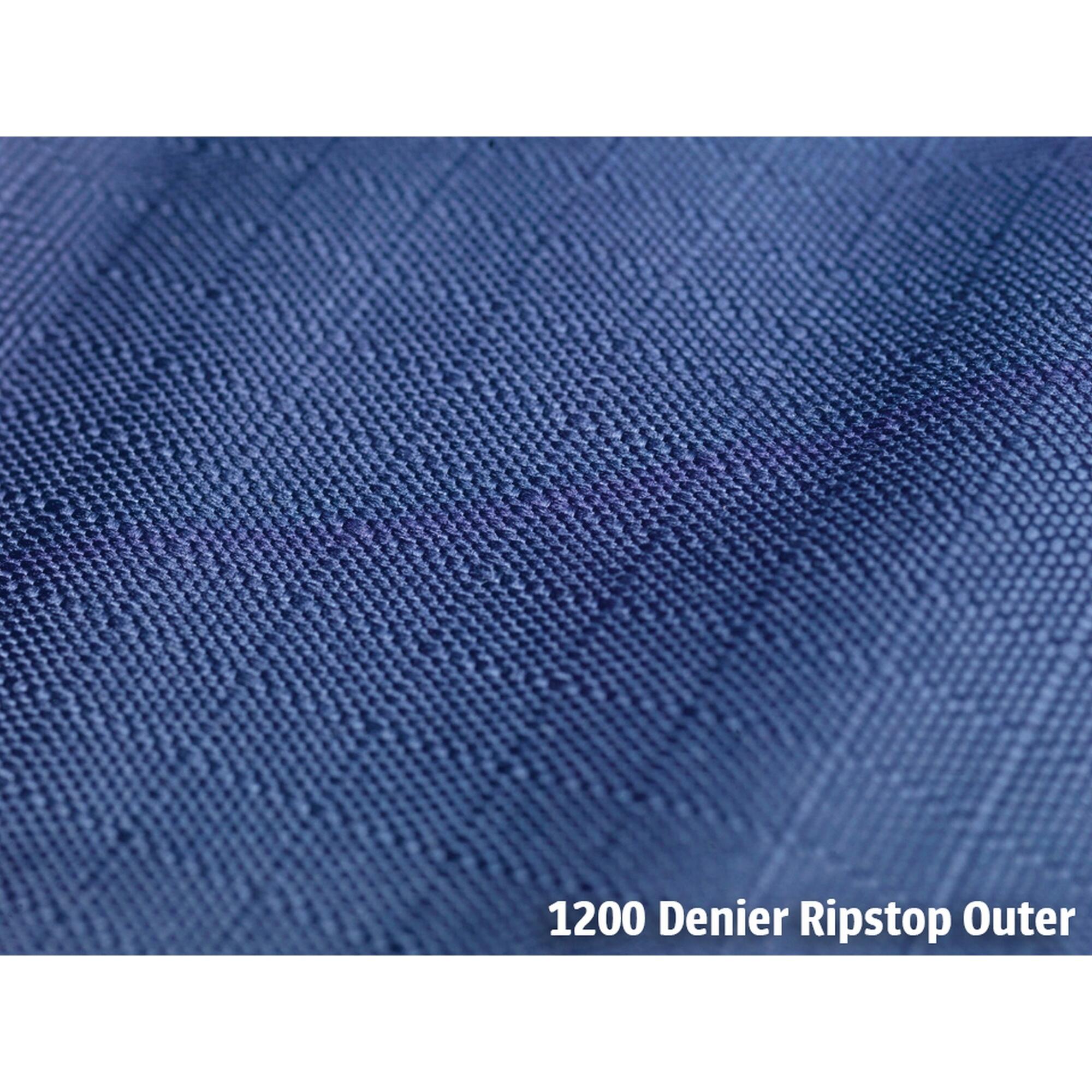 Coperta e copertina COMFITEC (blu navy)