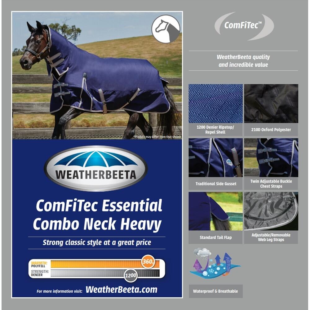 Comfitec Heavy Essential Combo Neck Turnout Rug (Navy/Silver/Red) 4/4