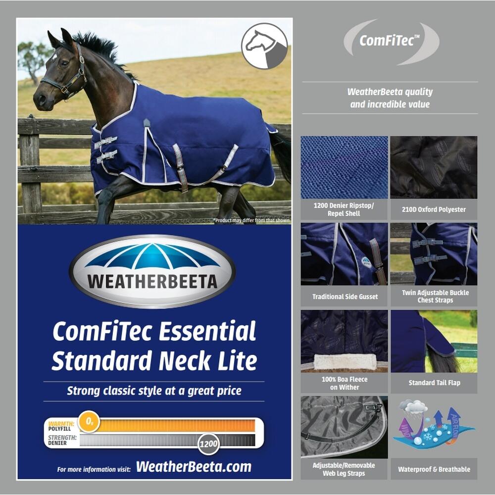 Comfitec Lite Essential Standard Neck Turnout Rug (Navy/Silver/Red) 3/4