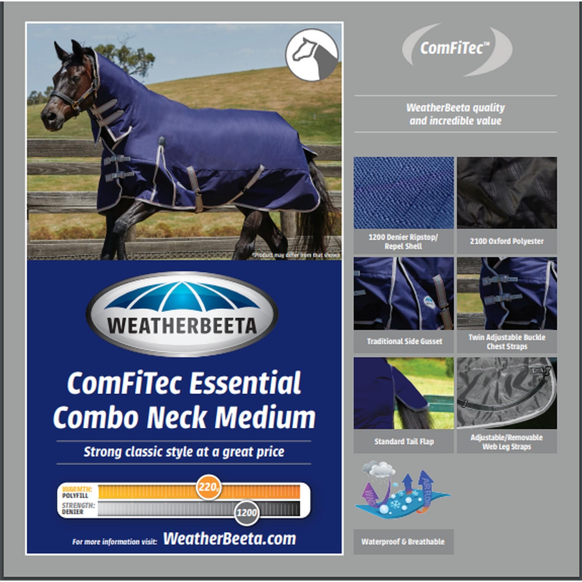 Comfitec Medium Essential Combo Neck Turnout Rug (Navy/Silver/Red) 3/4