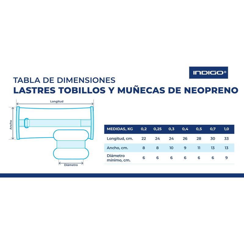 Lastres de Tobillos y Muñecas de Neopreno INDIGO 2*0,4 kg Azul Claro