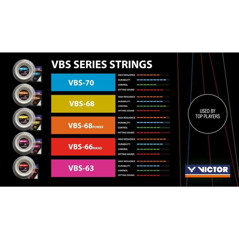 Cordage de badminton Victor Vbs-66N Set