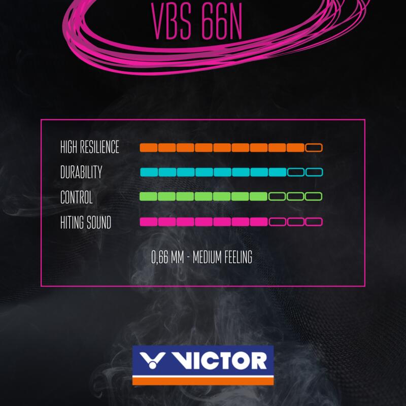 Corda Victor Vbs-66N