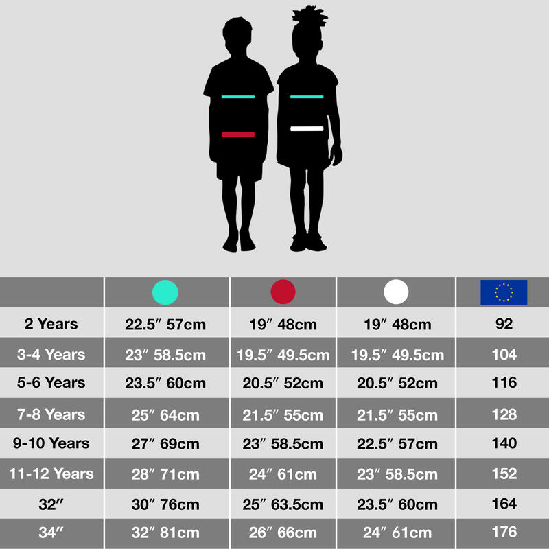 Childrens/Kids Emergent Midlayer