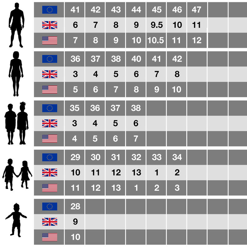 Unisex Accelerate contrasterende enkelsokken voor volwassenen (pak van 2)