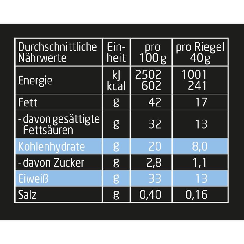 HIGH PROTEIN WAFFEL Vanille 15x40g