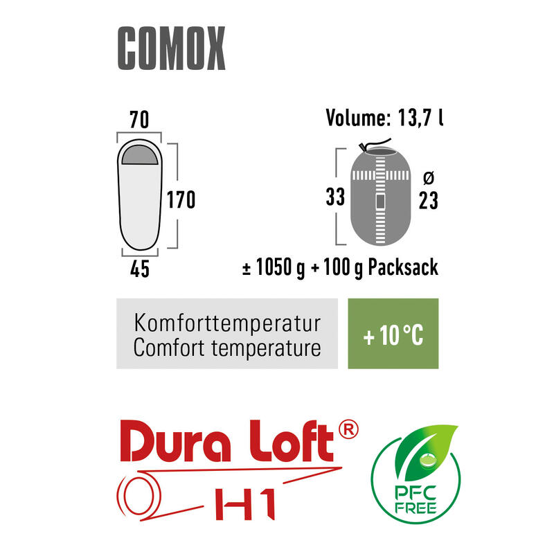 High Peak Comox, sacco a pelo a mummia per bambini, temperatura comfort 10 °C