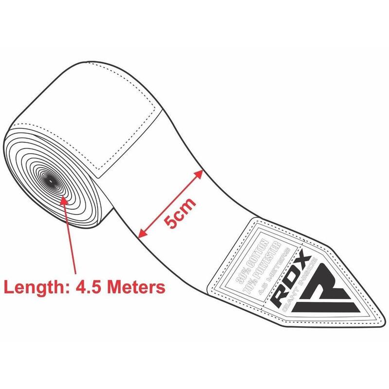 Boxbandagen RDX 4.5 m