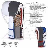 Guantoni da boxe RDX F7 Ego