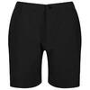 Heren Highton Mid Shorts (Zwart)