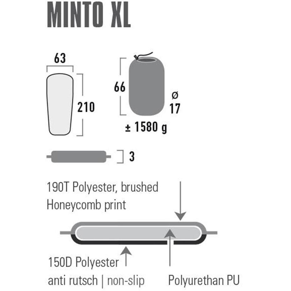 High Peak Minto XL, selbstaufblasbare Thermomatte 3/5