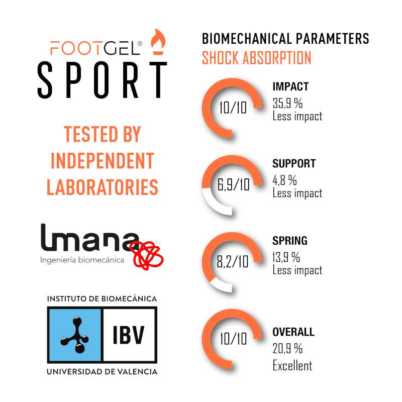 Inlegzolen MultiSport - Sinaasappel geur - Oranje