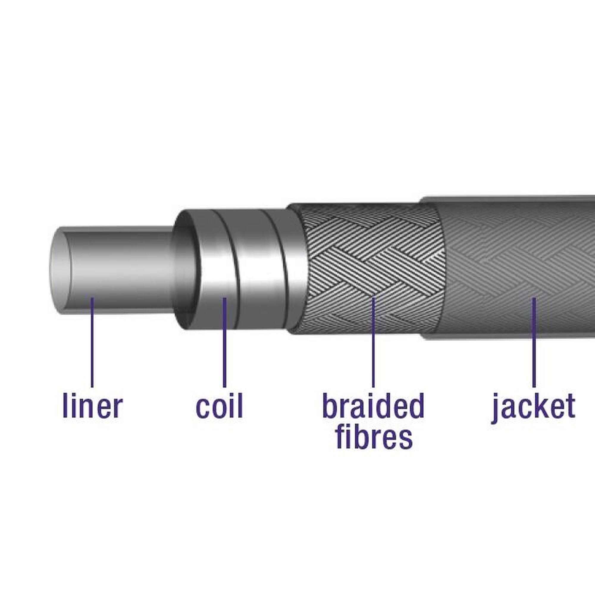 Cavo del freno esterno in treccia con guaina 30 metri /