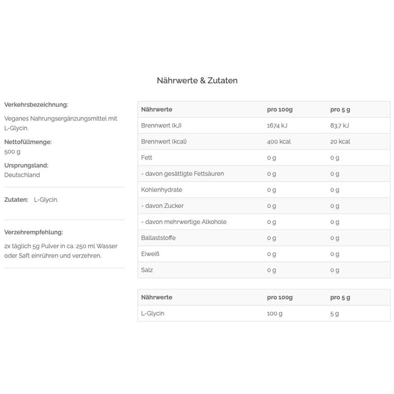 Glycin - süße, nicht essentielle Aminosäure