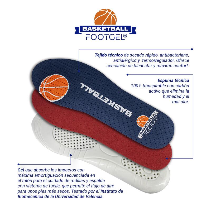 PALMILHA DE GEL PARA BASQUETEBOLISTA - FOOTGEL