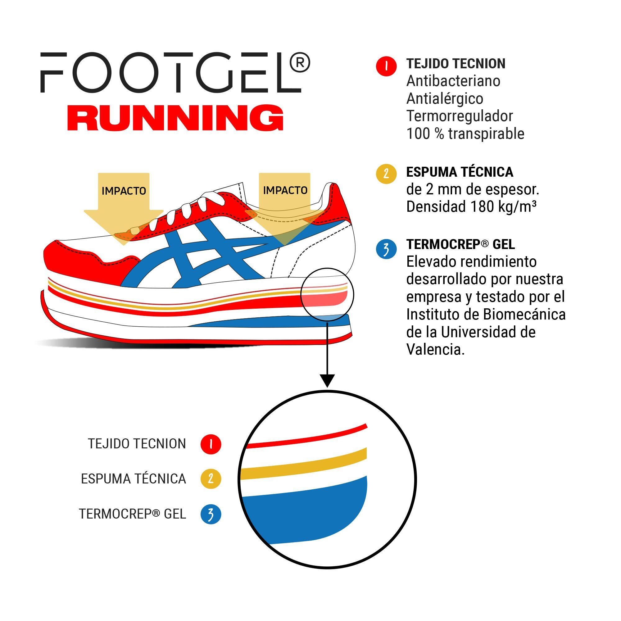 SEMELLES GEL FOOTGEL RUNNING EUCALYPTUS 5/5