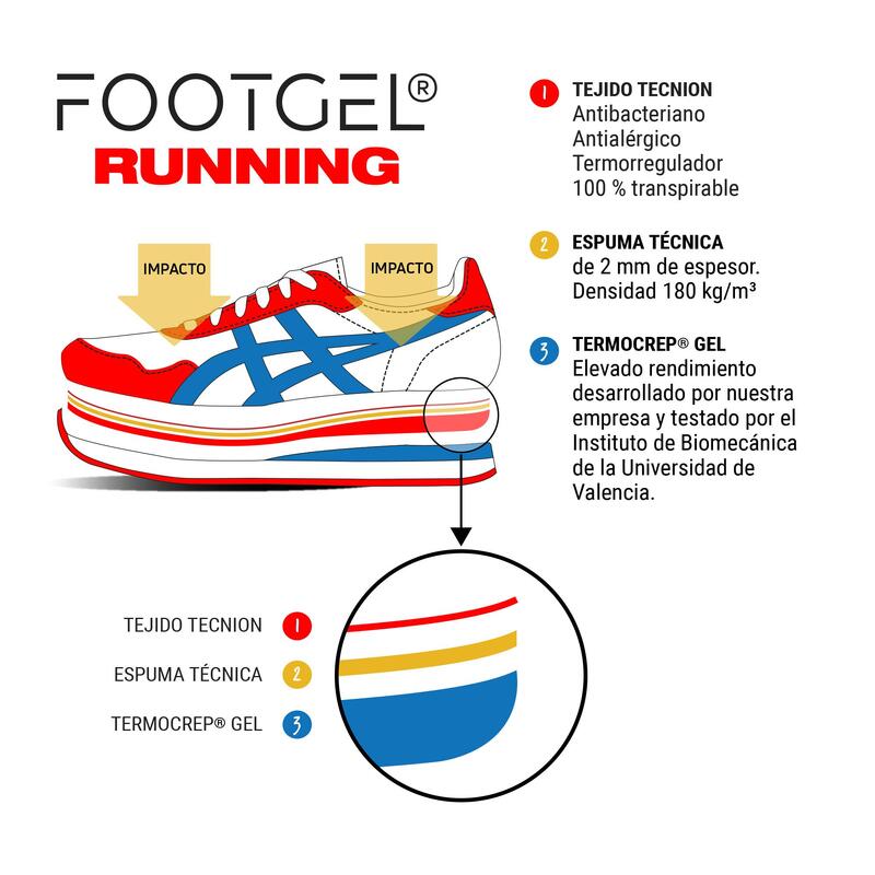 PALMILHA DE GEL PARA CORRER FOOTGEL