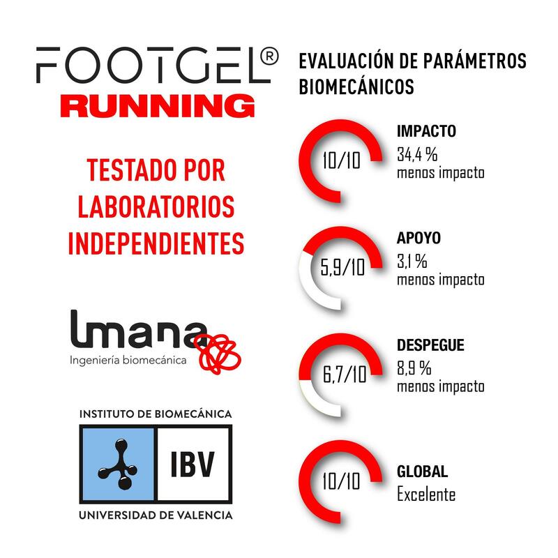 PALMILHA DE GEL PARA CORRER FOOTGEL