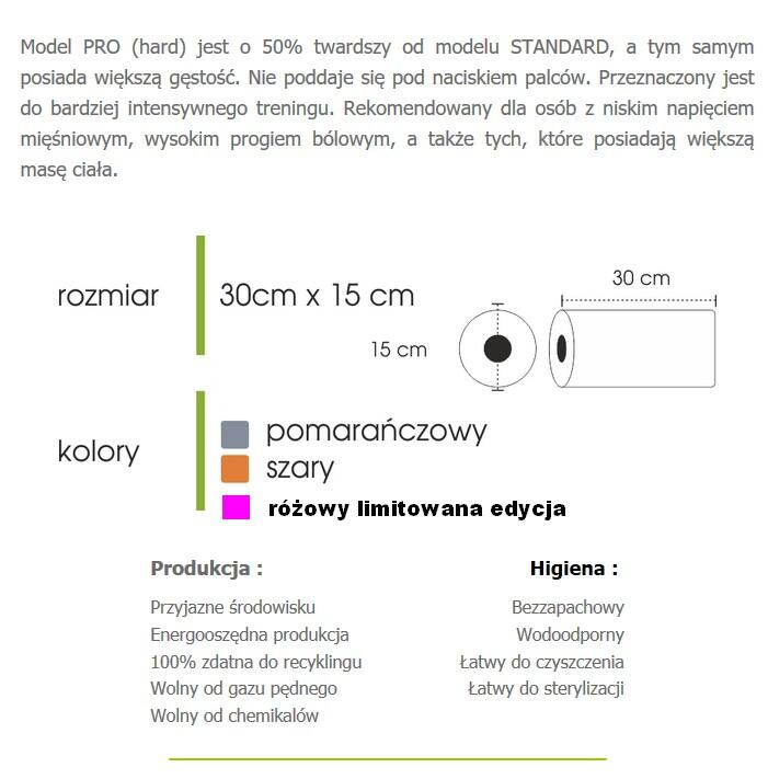 Rouleau de massage "Pro" Blackroll 4/5