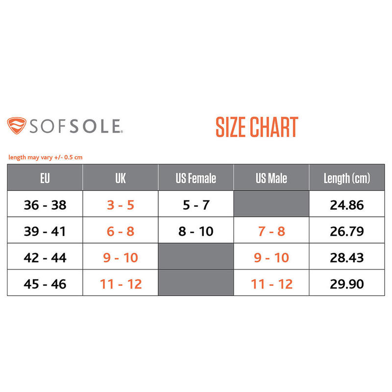 Plantilla y talonera SOFSOLE Ultra Lite Comfort