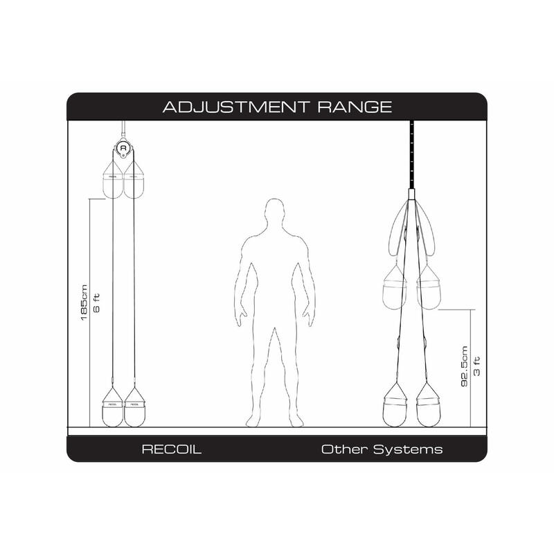 RECOIL S2 Suspension Trainer Standard Edition