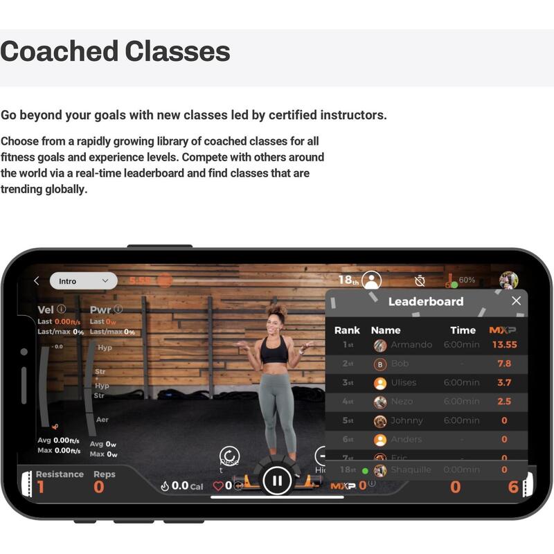 MaxPro SmartConnect Cable Home Gym 智能家用阻力繩健身儀器