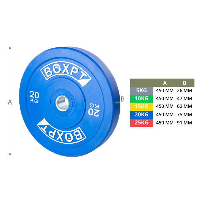 Bumper Olimpico Color  20kg Azul