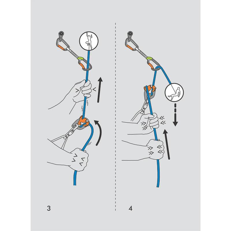 Climbing Technology Click Up+ zekeringsapparaat