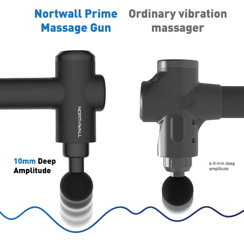 Massagepistole Northgun Prime - Massage Gun - Professionelles Massagegerät