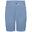 Short REPRISE Enfant (Denim Clair)