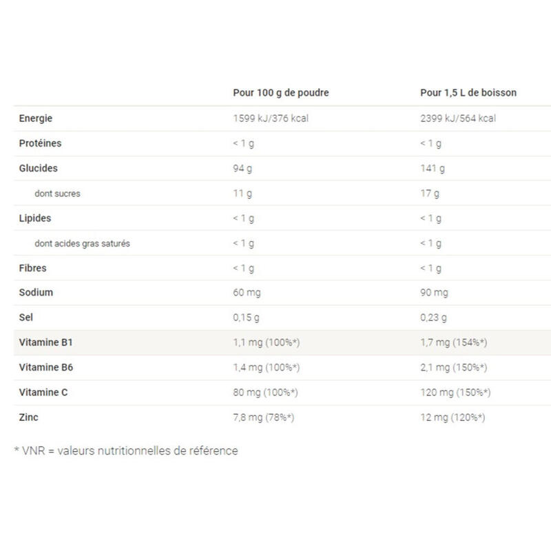 Boisson Recharge énergétique - Malto Antioxydant Thé pêche - 450g