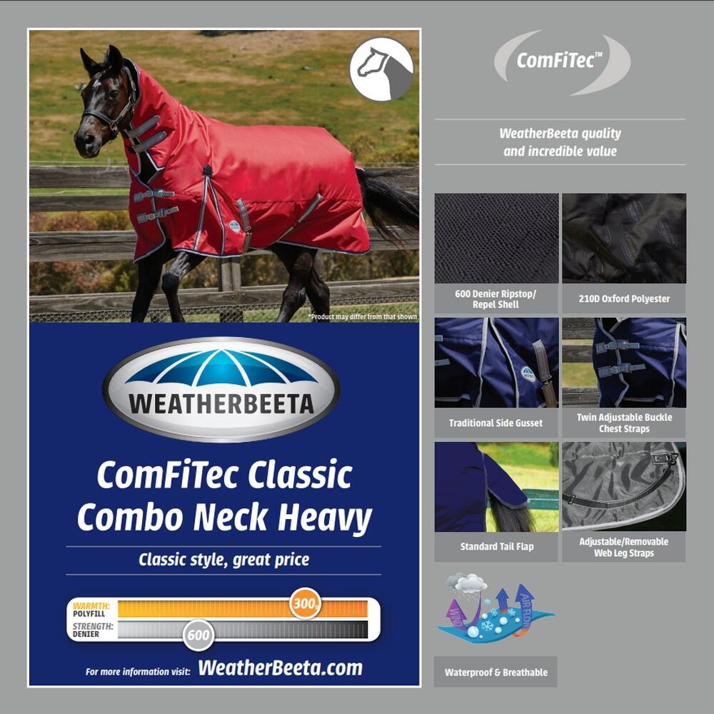 Comfitec Heavy Classic Combo Neck Turnout Rug (Red/Silver/Navy) 3/3