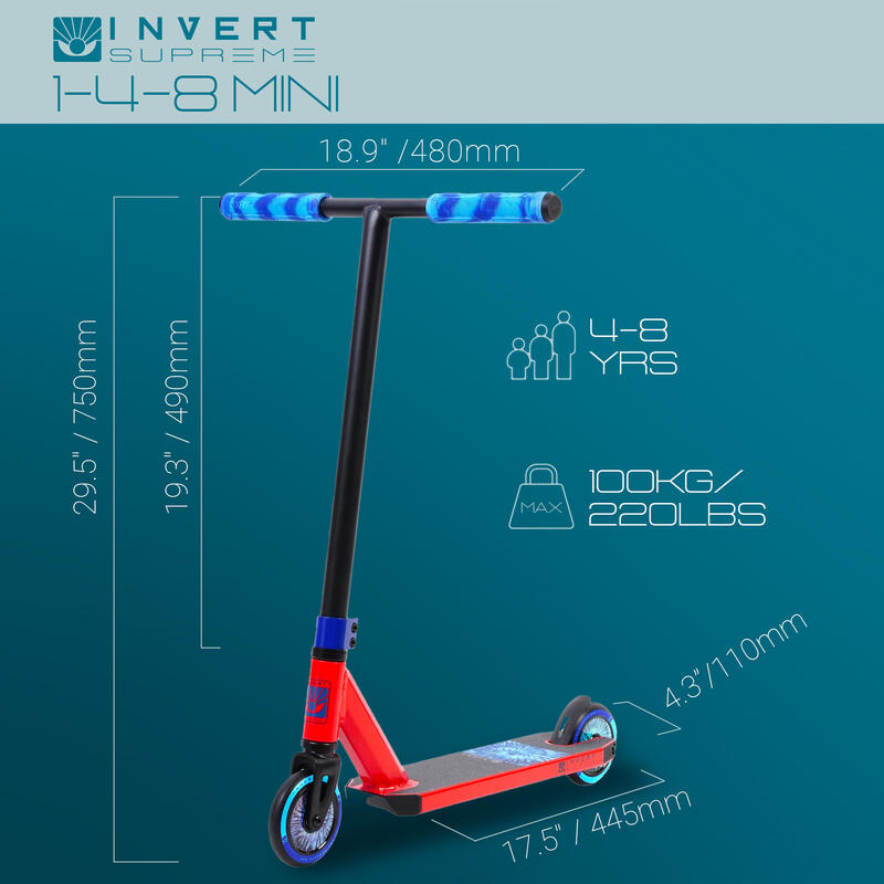 Mini 1-4-8 Roller - Piros/Fekete/Kék