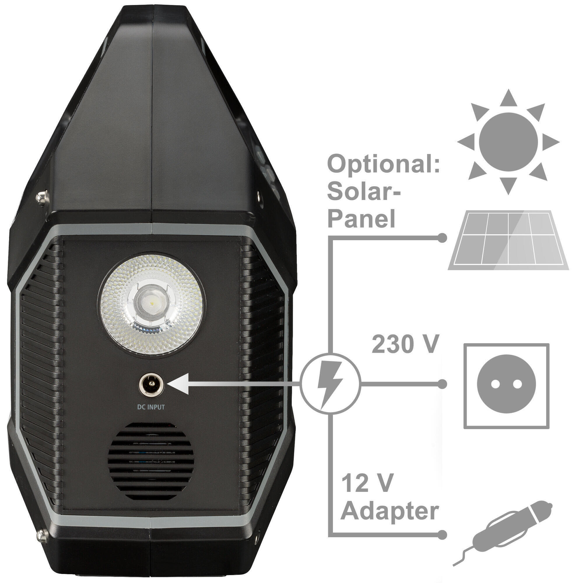 Kit Batería Portátil 155 W + Panel Solar Cargador Portátil 40W BRESSER 4/7