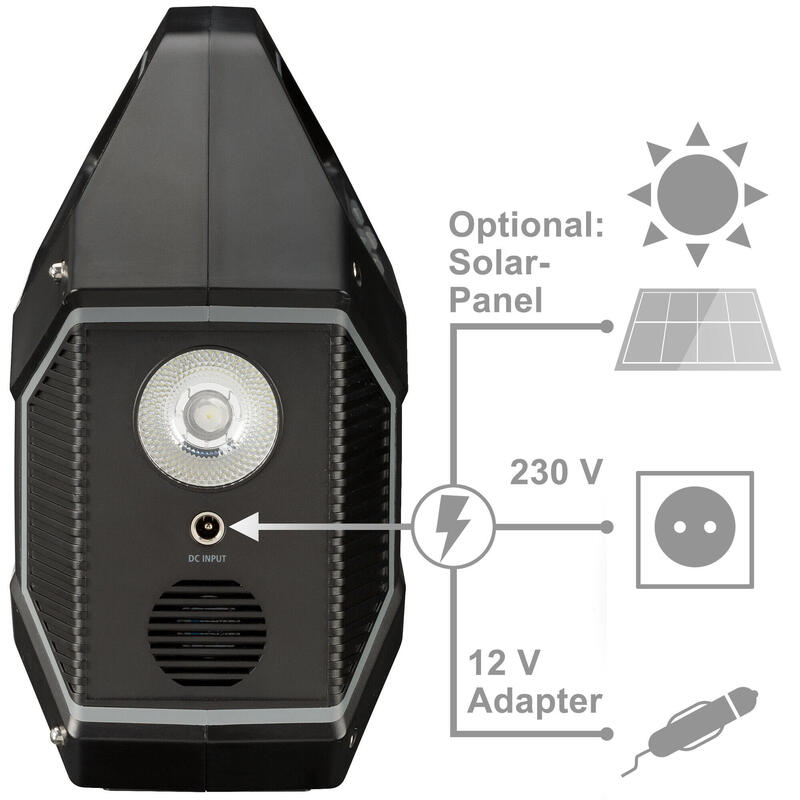 Kit Batteria Portatile 155 W + Caricatore Portatile a pannello solare 40W