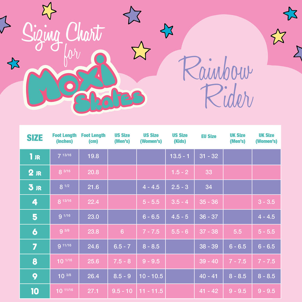 Rainbow Rider Quad Roller Skates - Bubble Gum Pink 5/5