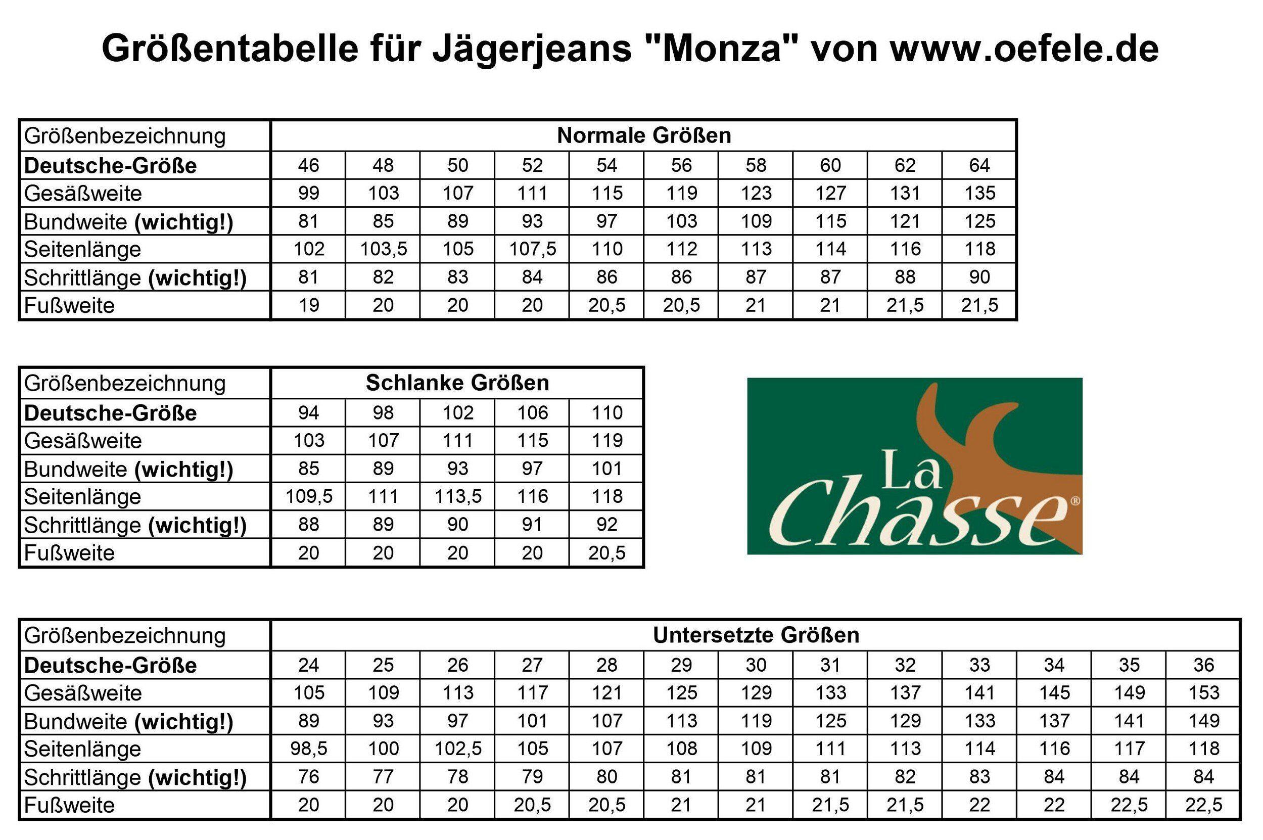 La Chasse® Jagdhose Herren Monza Jagdjeans mit Stretch-Komfort 4/5