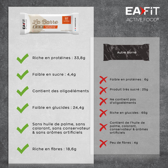 EAFIT La Barre Fit Unité -  Chocolat Noisette 5/6