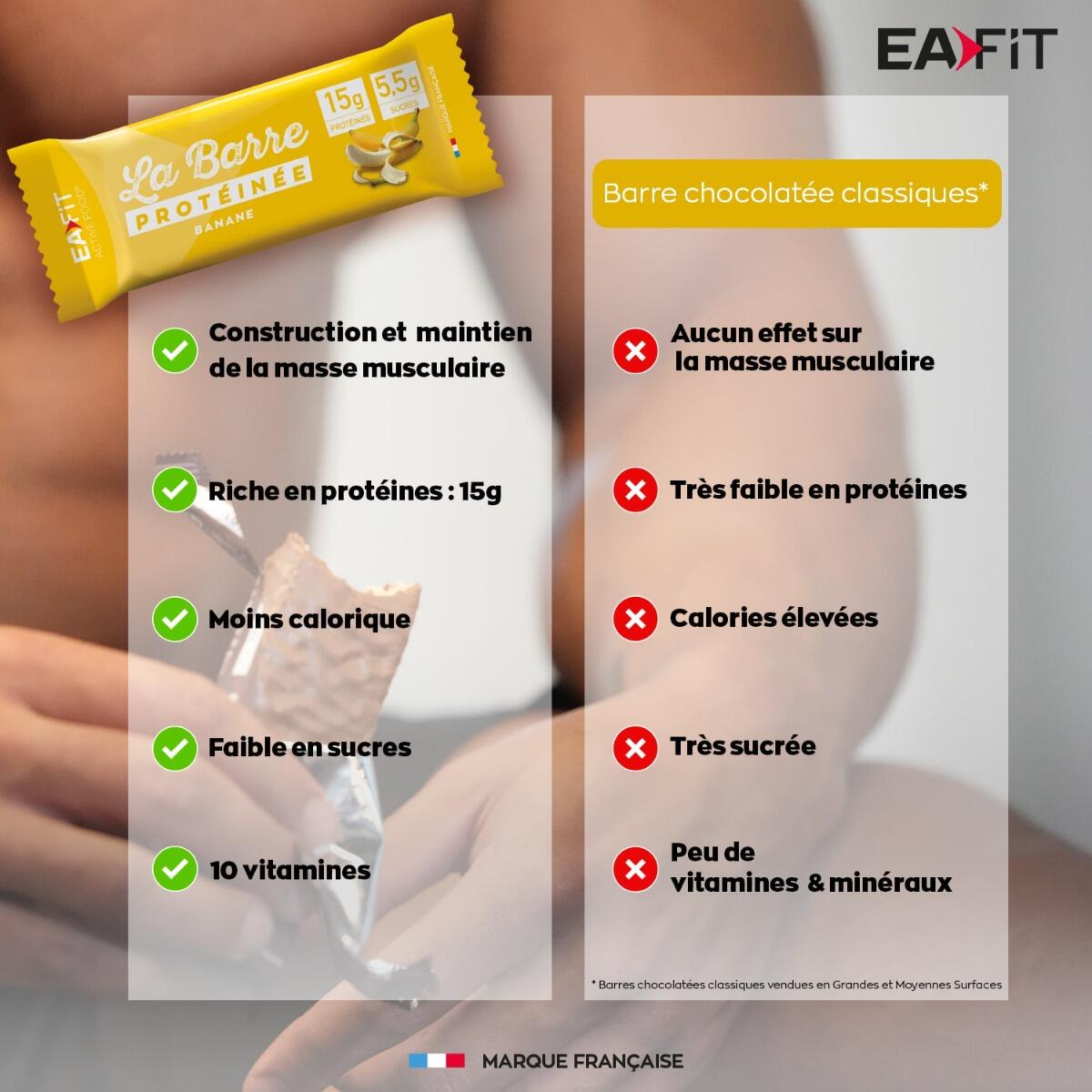 Barre protéinée Banane EAFit 4/7