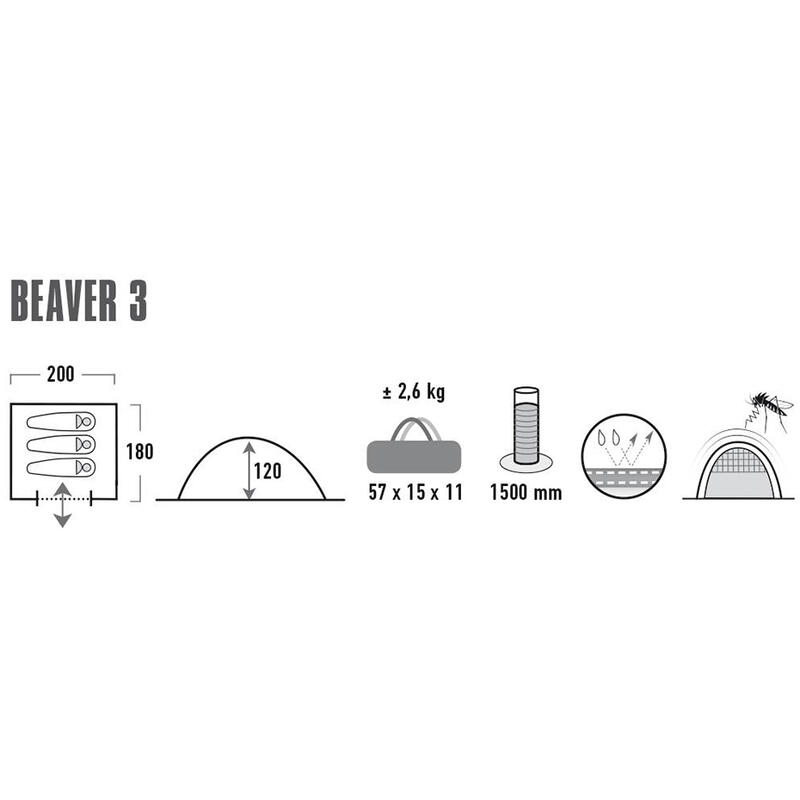 High Peak Beaver 3, mit Wetterschutz-Dach,Festivalzelt,Wannenboden,1500mm