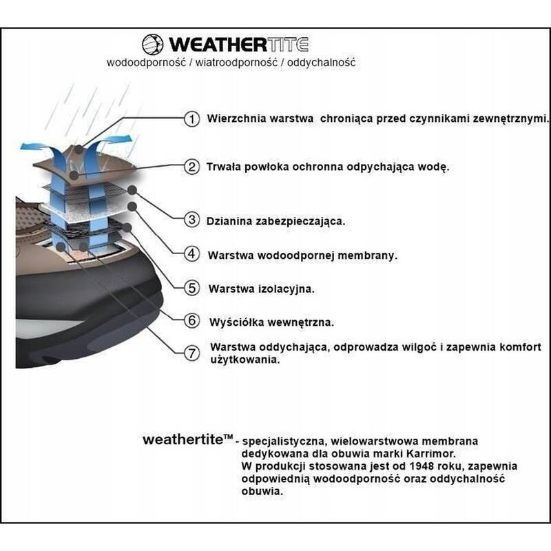 Buty trekkingowe męskie Karrimor Bodmin Winter Weathertite