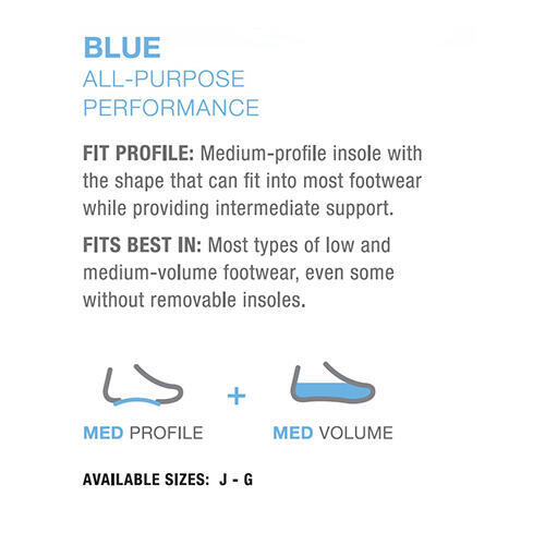 2400 Trim-to-Fit - Blue-Insole