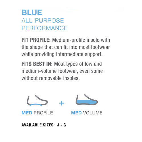 2400 Trim-to-Fit - Blue 鞋墊