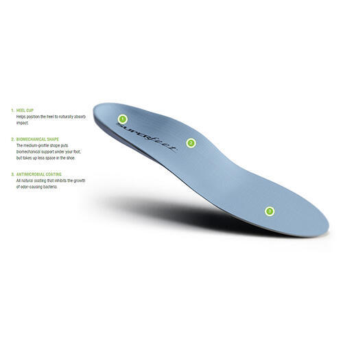 2400 Trim-to-Fit - Blue-Insole