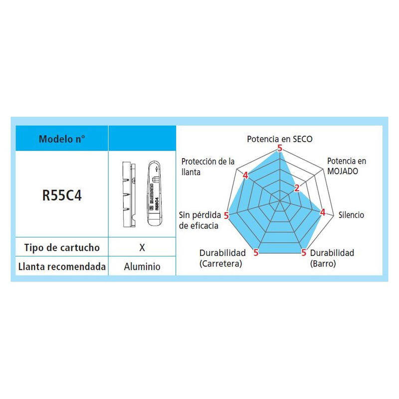 R55C4 -Kartuschenbremsschuhset und Befestigungsschrauben (PAR)