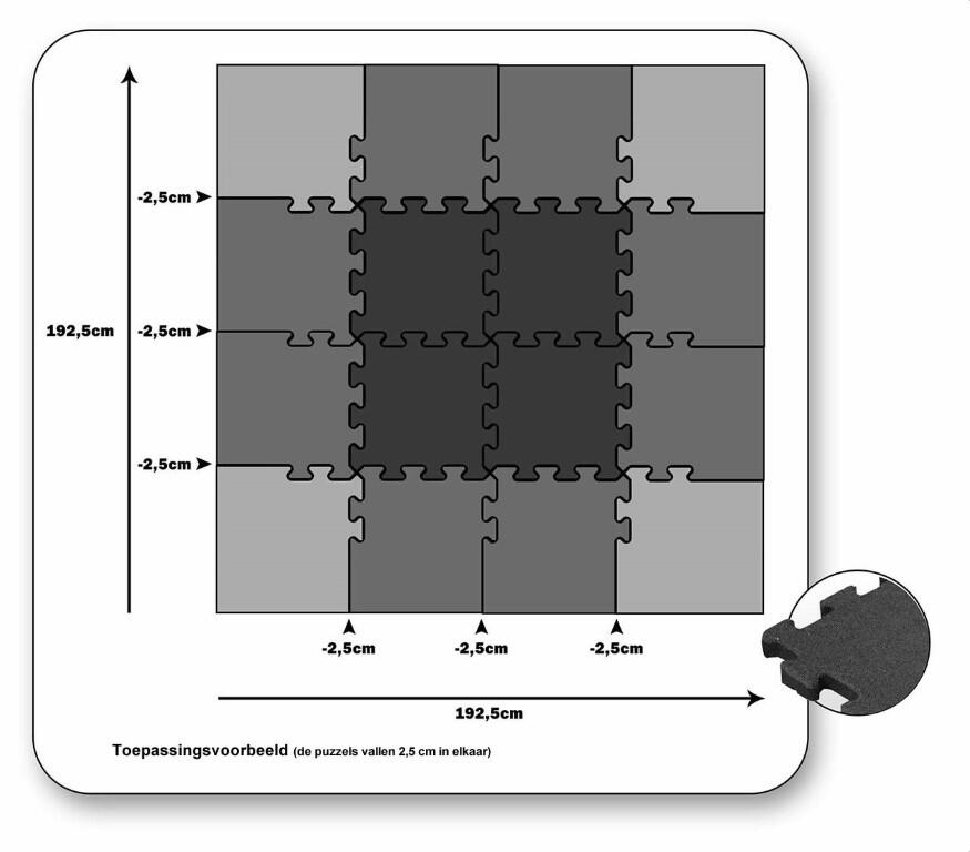 Rubber Tegel Zwart 25mm - 50x50 cm - Puzzelsysteem Hoekstuk 6/7