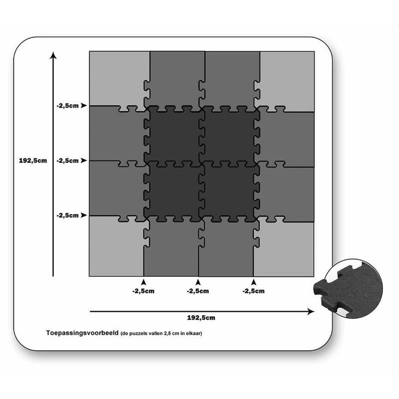 Baldosa de Goma Negra 25mm - 50x50 cm - Sistema Puzzle Pieza Lateral