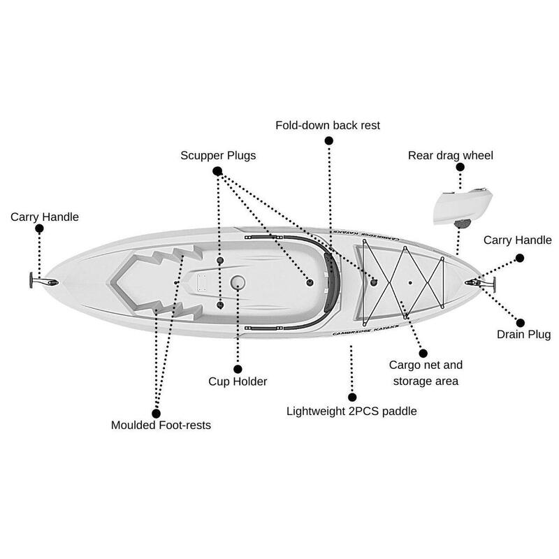 Cambridge Kayaks Pioneer I  de enkele Sit on Top-kajak